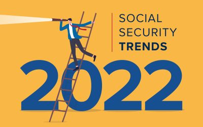A year in review – Social Security trends in 2022