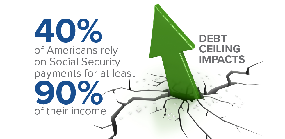 Federal government default could impact Social Security benefits